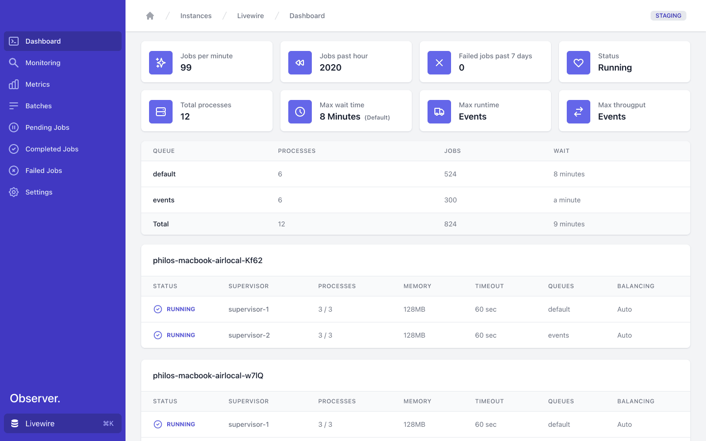 Observer - Your favorite Laravel Horizon companion